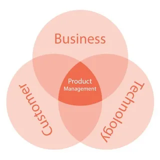 Products Jobs — вакансии и аналитика