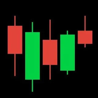 @Charts