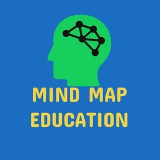 Mind Map APSC
