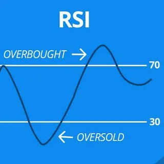 Crypto Alerts