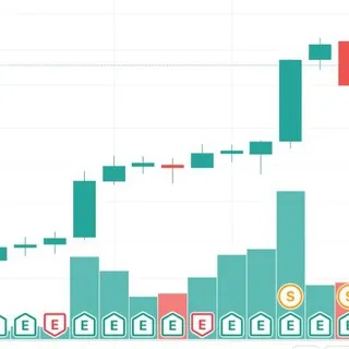 Stock Markets