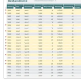 ContactLists
