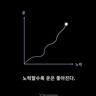 뉴스/재료 발굴하기