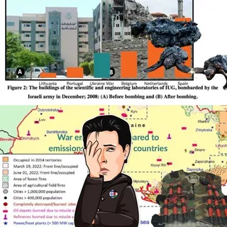 People ignorance related to Israel Hamas Palestine War Facts - L'ignorance des gens liée à Faits Guerre Israël Gaza