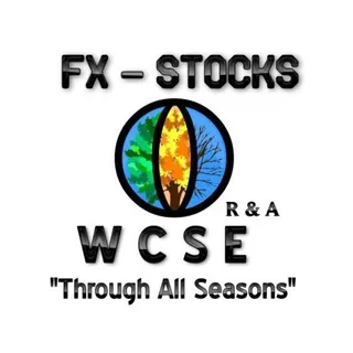WCSE [Forex & Stocks Analysis]