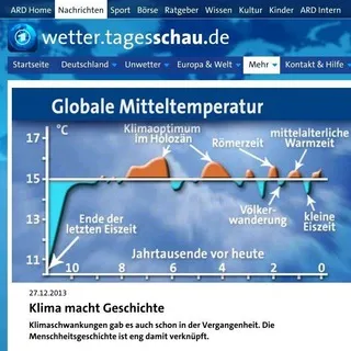 #Der grosse globale Klimaschwindel‼️Haben die Medien damals gelogen oder lügen sie heute
