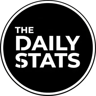The Daily Stats