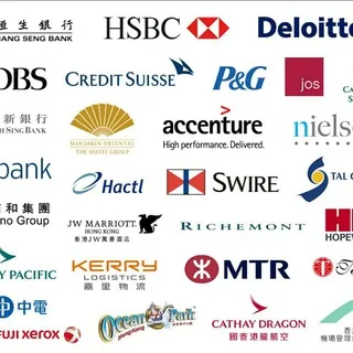 Hong Kong Brand 香港品牌