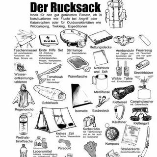 Vorbereitet sein