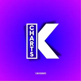 K-Charts™