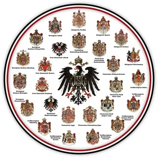 Das große Treffen der Bundesstaaten