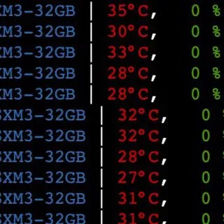 commit history