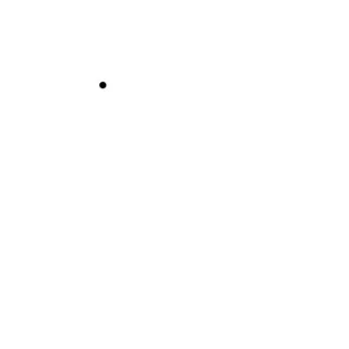 dot.