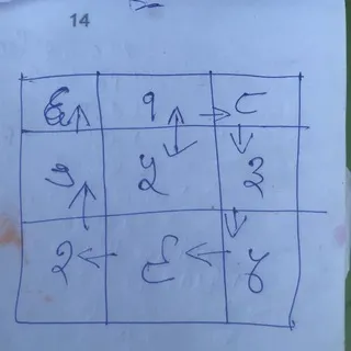 Yantra