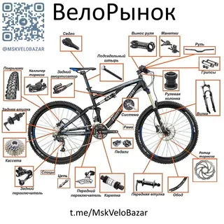 ВелоРынок