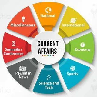 Current affairs and Gk, GS