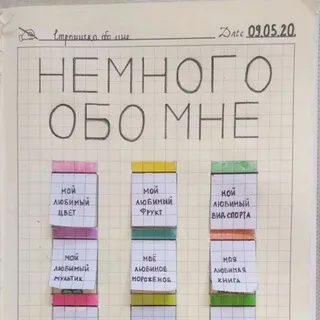 Идеи для дневника