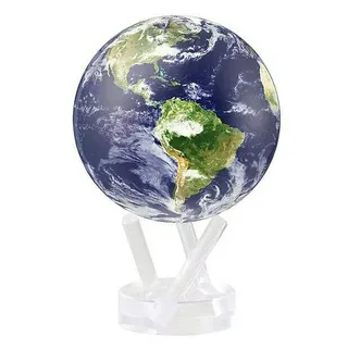 🌎Geography curiosity🌎 (Moderna y Antigua)