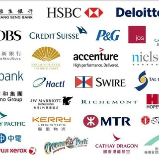 Brand Hong Kong
