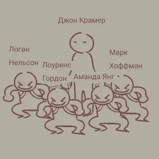 Креветочная 📷🦐