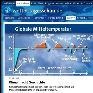 Der grosse globale Klimaschwindel Diskussionsgruppe