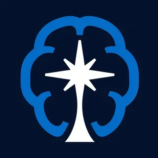 BRAINVEST | Портфелі в IB | ІнвестКлуб