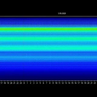 Schumann Frequenz und wohltuende Beiträge