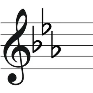 Cminor музыка, косплей и хобби