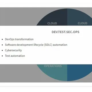 DevTestSecOps