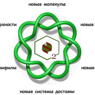 Vatsadze Lab