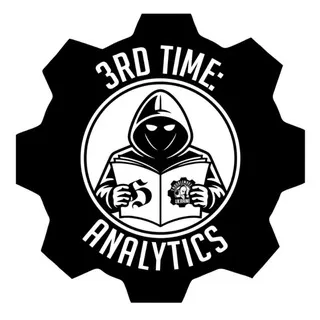 3rd Time: ANALYTICS