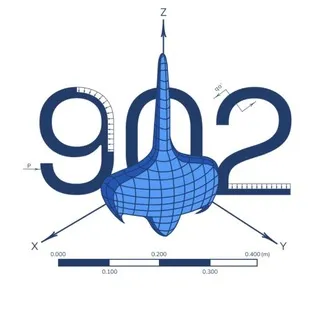 Кафедра 902 «Сопротивление материалов, динамика и прочность машин»