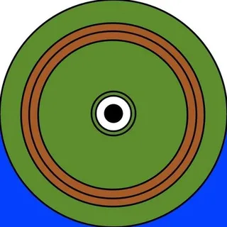 Kockrland