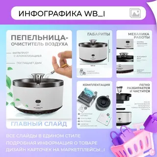 ДИЗАЙН ИНФОГРАФИКИ ВБ И ОЗОН | КАТЯ