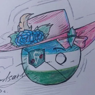 Countryballs Confederation