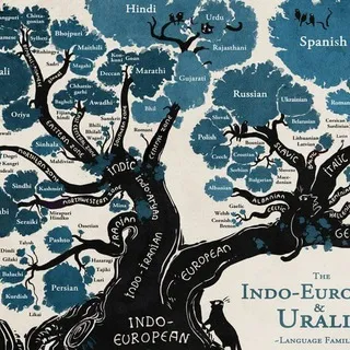 Hyperborea